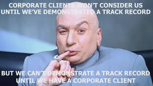 Cracking the Corporate Code: Strategies for B2B Success